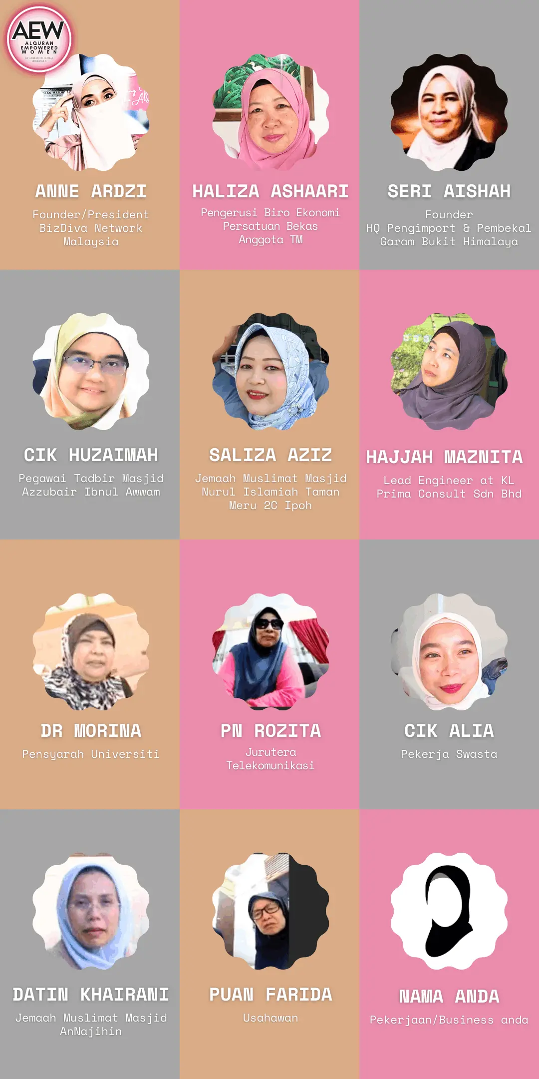 The People